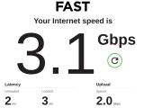 An internet speed test showing 3.1 Gbps download and 2.0 Gbps upload.
